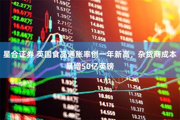 星合证券 英国食品通胀率创一年新高，杂货商成本暴增50亿英镑